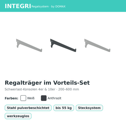 Integri regalträger set - regalträger,